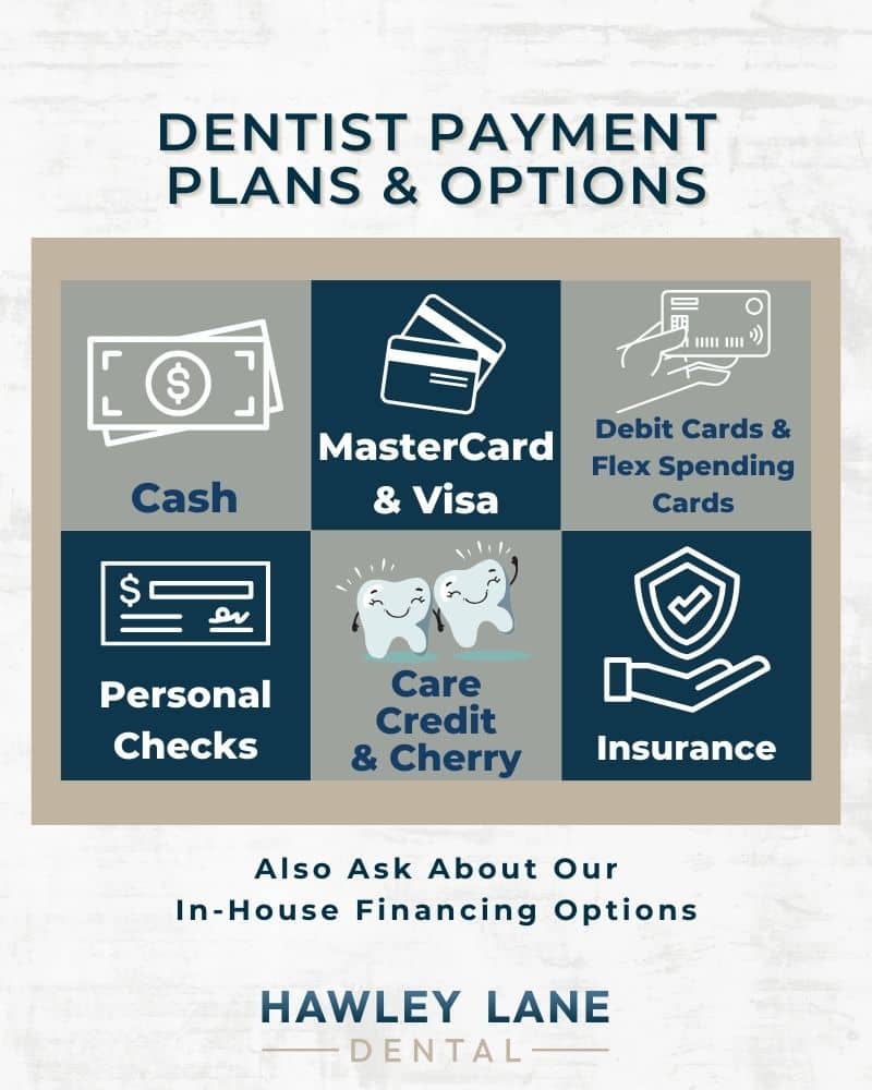 affordable-dentist-with-payment-plans